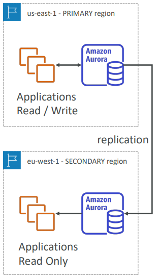 image-20200420144807624