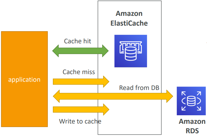 image-20200420145555563