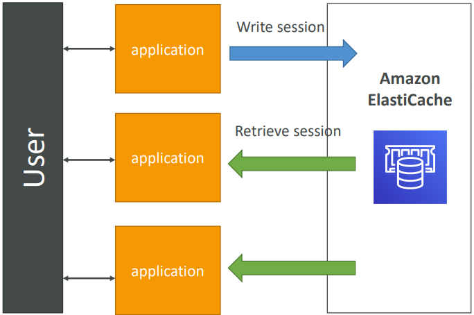 image-20200420145718638