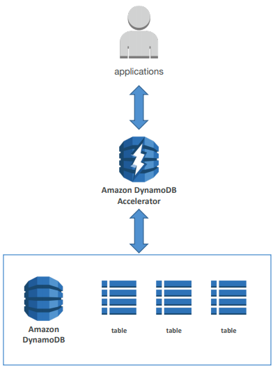 image-20200420150837103