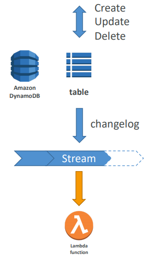 image-20200420150935369