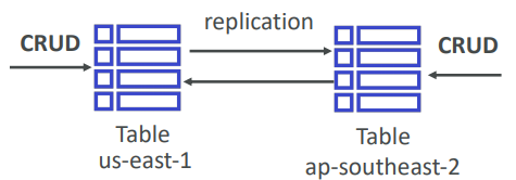 image-20200420151147302