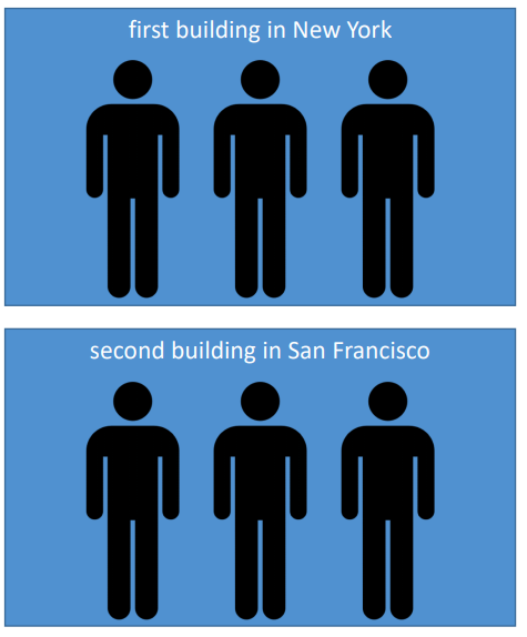 image-20200421165929863