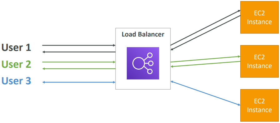 image-20200421170336868