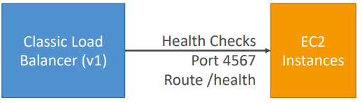 image-20200421171645425