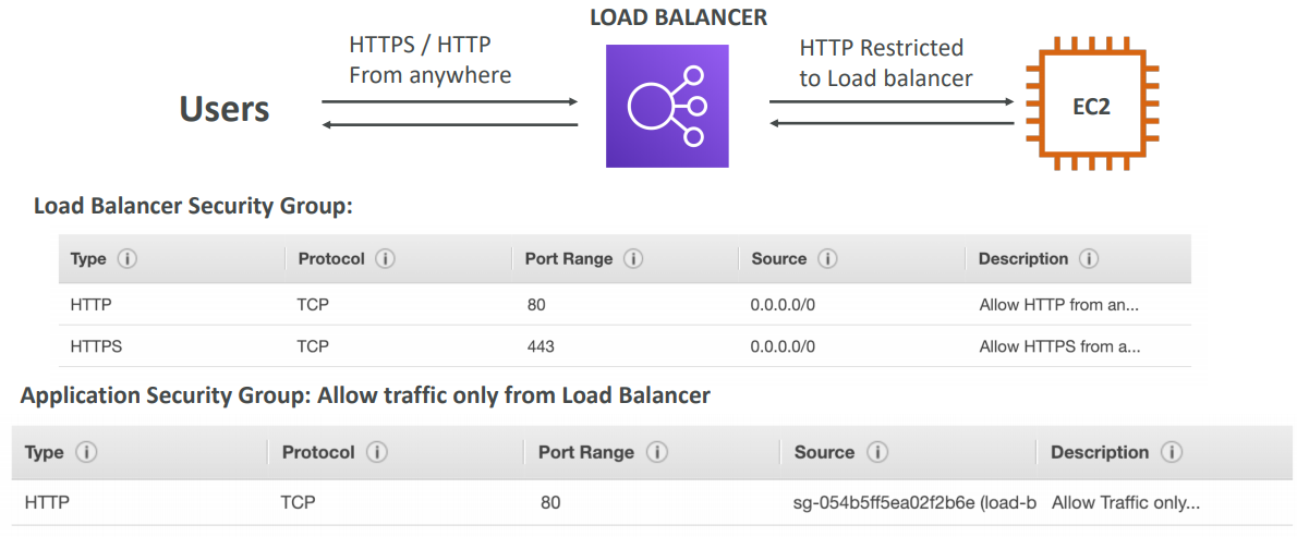 image-20200421172222387