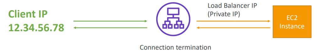 image-20200421173008920