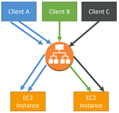 image-20200421173252272