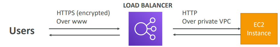 image-20200421173802258