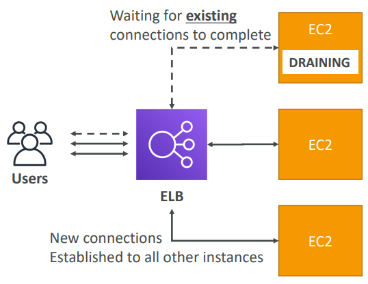 image-20200421174634020