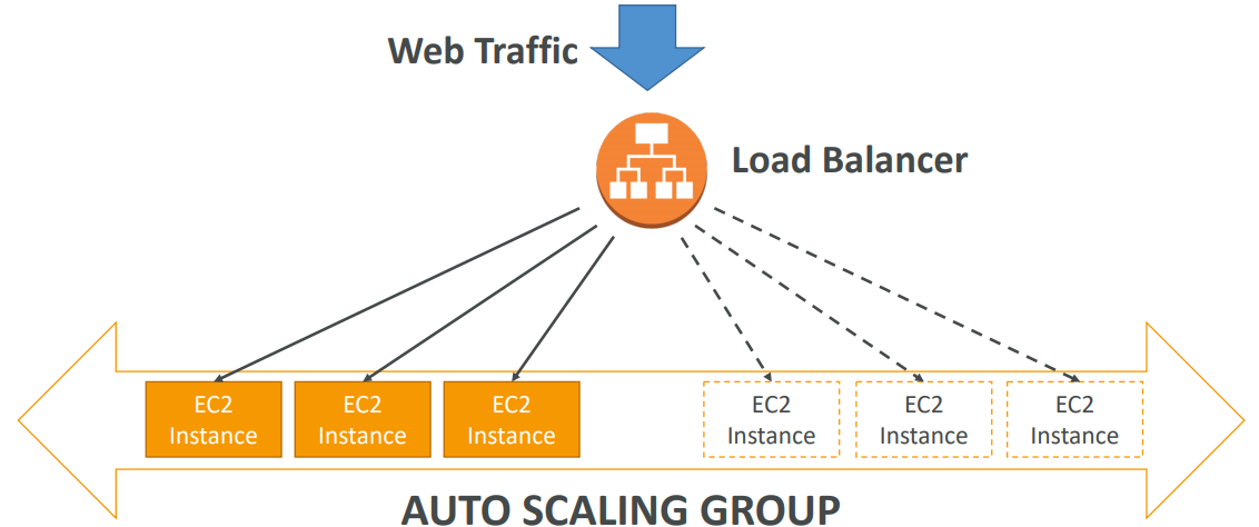 image-20200421181629360