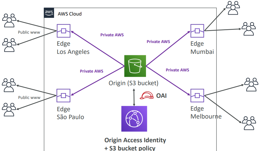 image-20200421184310451