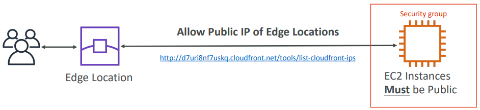 image-20200421184320561