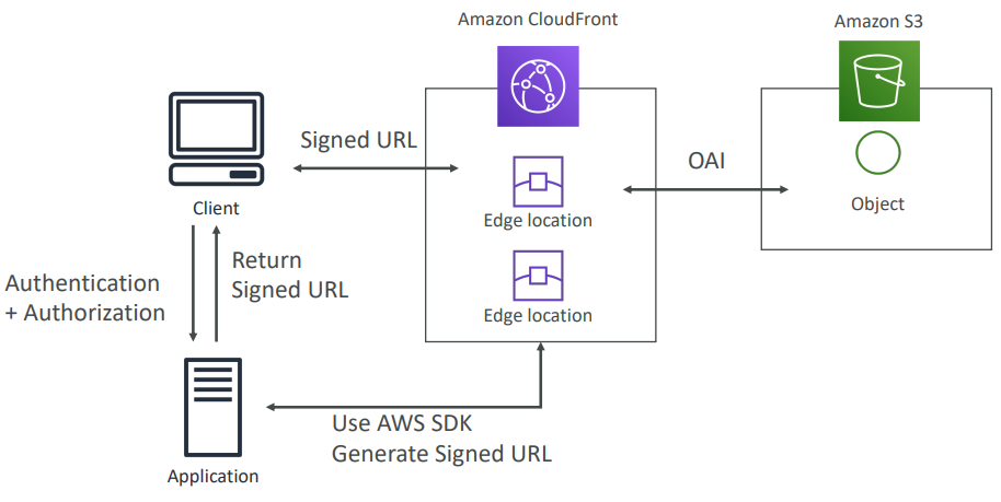 image-20200421185215357