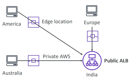 image-20200421185352793