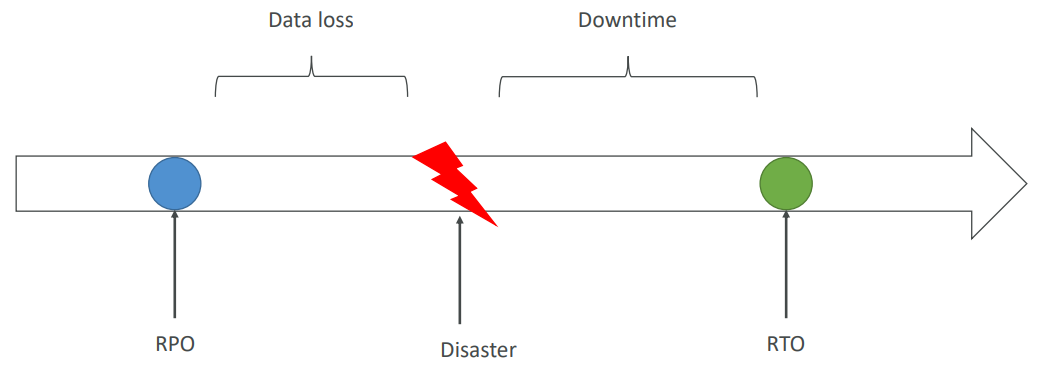 image-20200421190210460