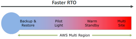 image-20200421190258169