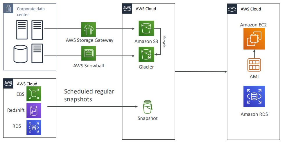 image-20200421190325221