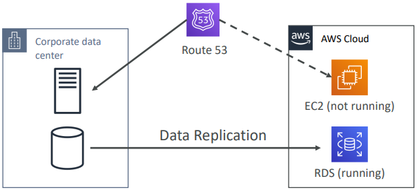 image-20200421190410543