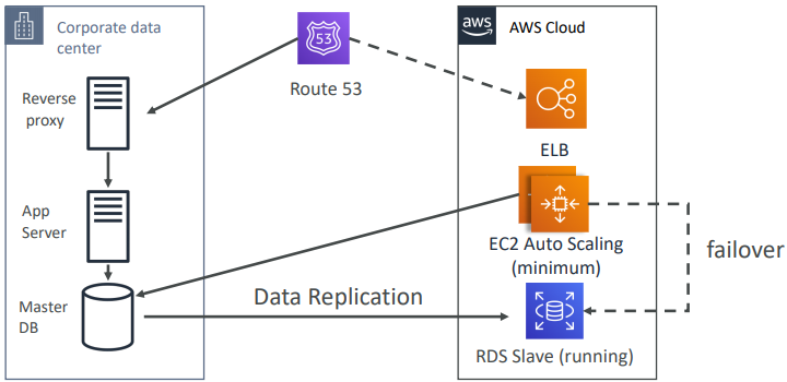 image-20200421190450205