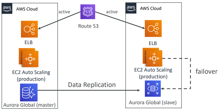 image-20200421190545438