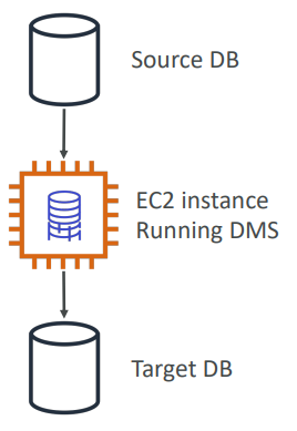 image-20200421190747064