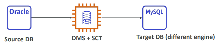 image-20200421190819833