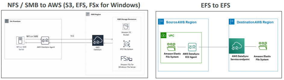 image-20200421191121078