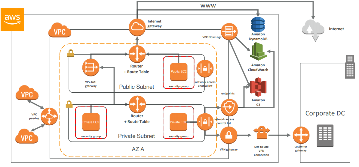 image-20200425005547011