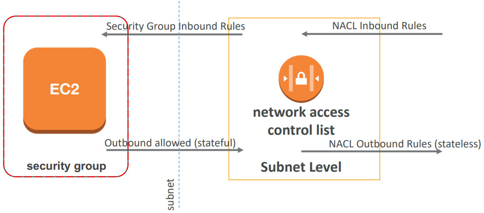 image-20200425184442466