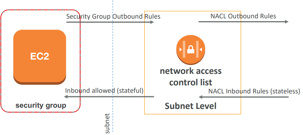 image-20200425184456121