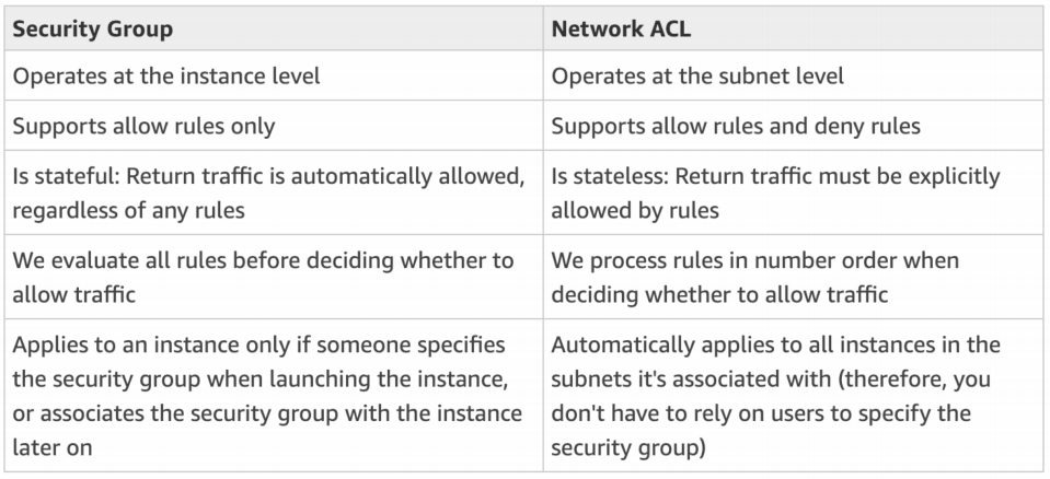 image-20200425184732814