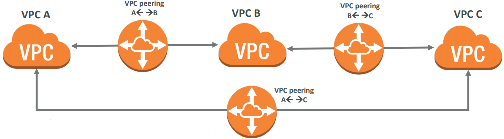 image-20200425185144691