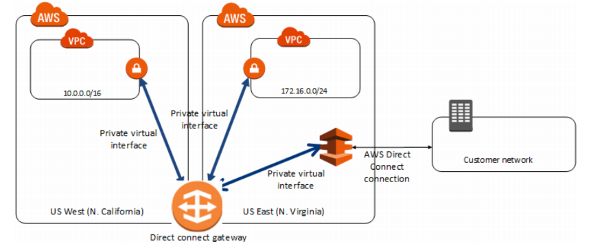 image-20200425193641179