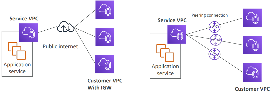 image-20200425194056262