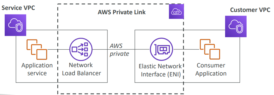 image-20200425194517647