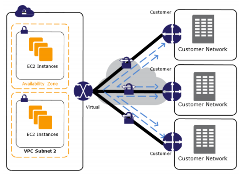 image-20200425194915253