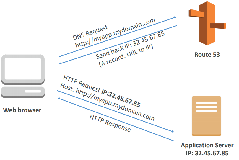 image-20200425200756371