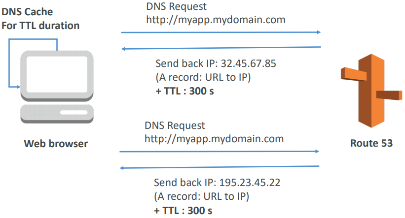 image-20200425200944945