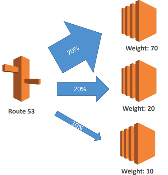 image-20200425201459845