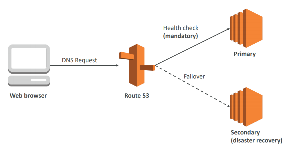 image-20200425201725170